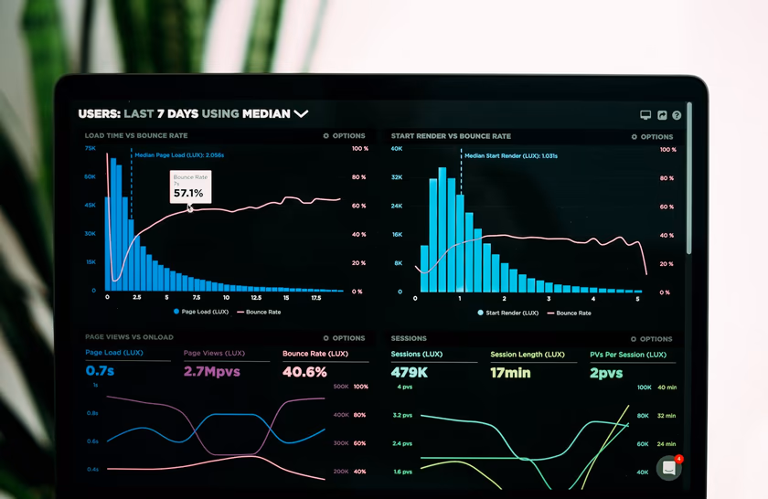 First steps after a digital-platform incident